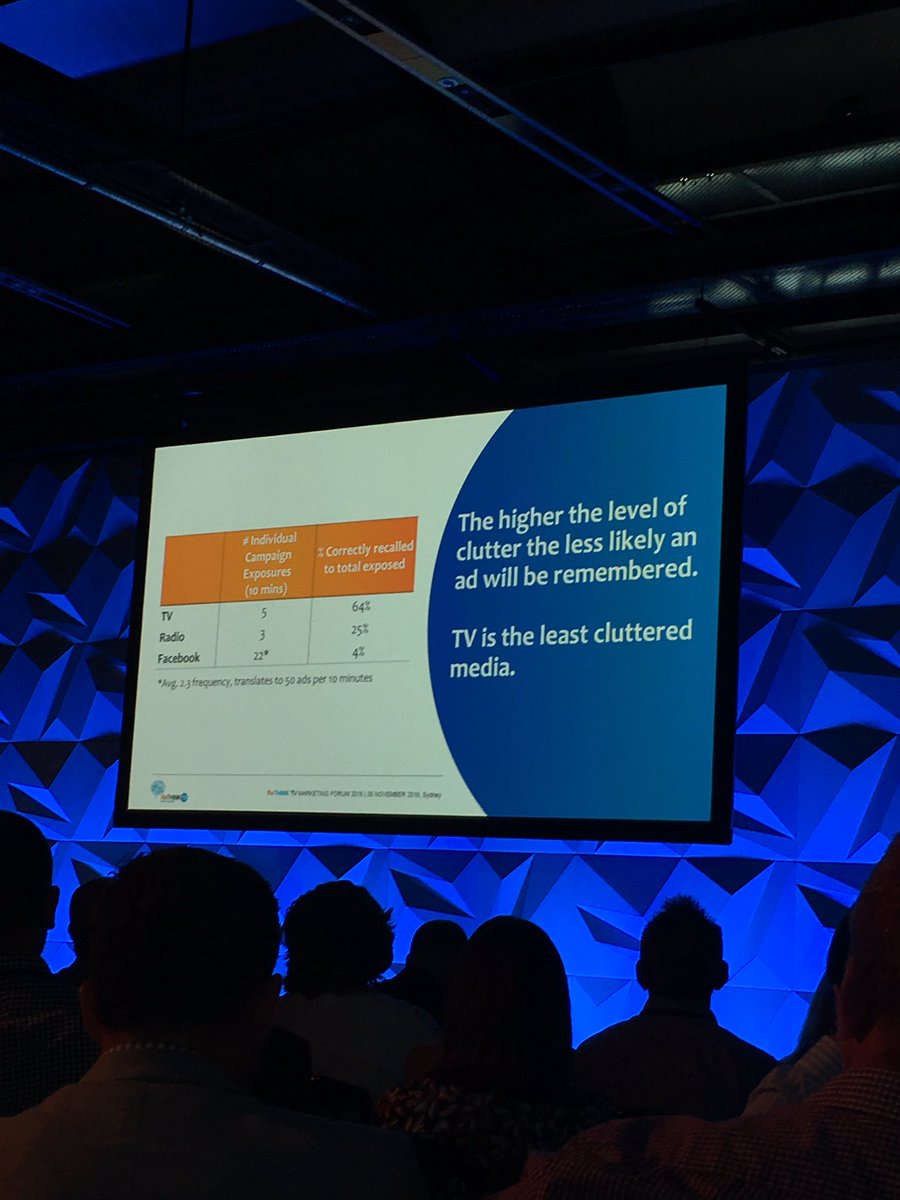 AdNews's tweet photo. Clutter is a bad thing, and TV is the least cluttered media environment says Dr Karen Nelson Field #ReThinkTV https://t.co/Ox0k834rpE