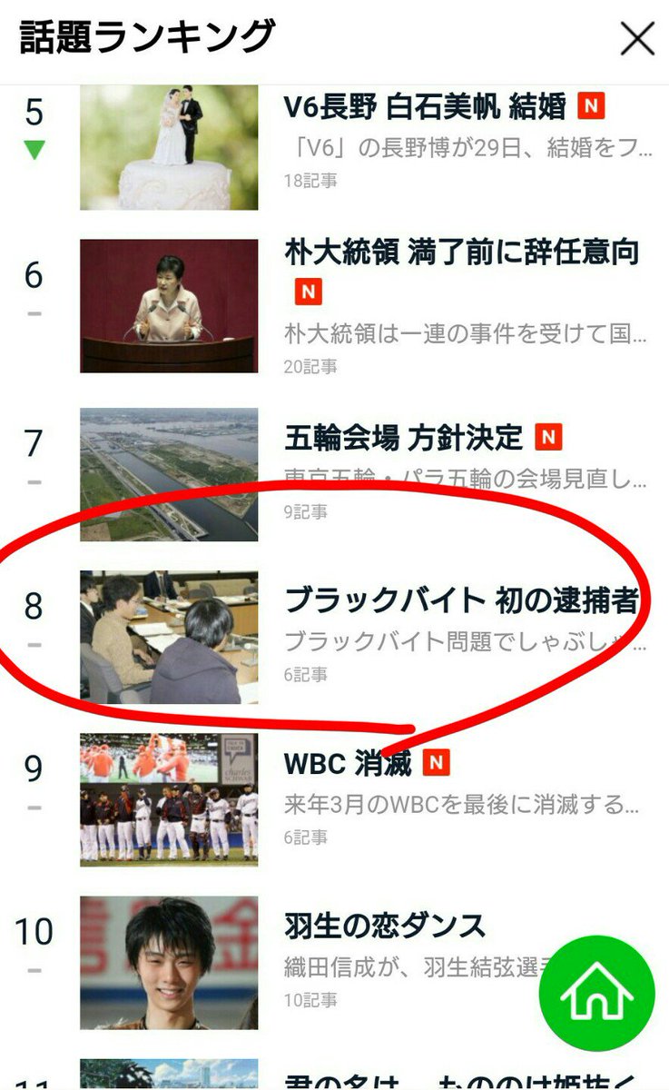 ブラックバイトで初の逮捕者 ブラックバイトユニオンの活動で成果が実る Togetter