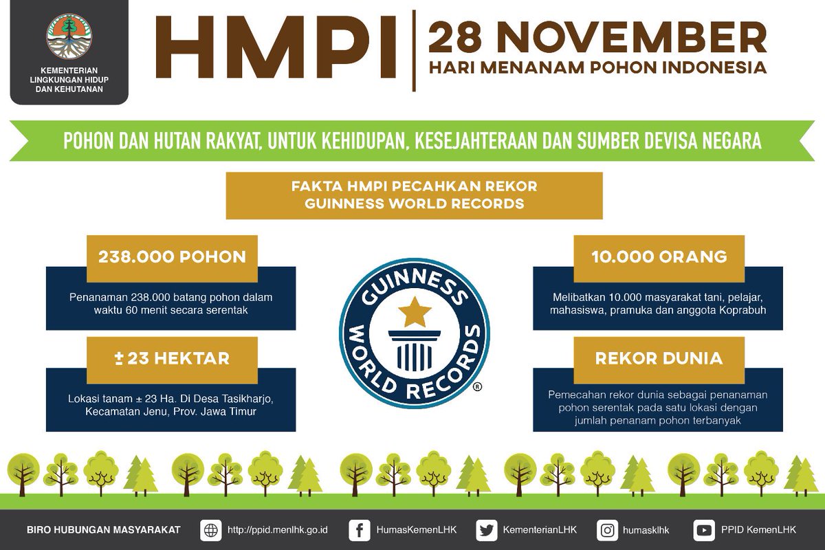 Adiya_Ri's tweet photo. Mnfaat Pohon u/ khidpn sluruh makhluk d bumi.Yuk tanam pohon biar udara segar & sehat #dukungGERMAS #sadarpohon #HMPI2016 #YukTanamPohon https://t.co/wMQSVxOa5r