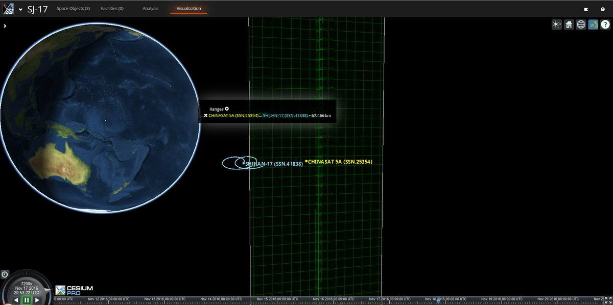 AGItweets's tweet image. Our #ComSpoC in action. Following SJ-17 since the #LongMarch5 launch. #WarInSpace @CNN