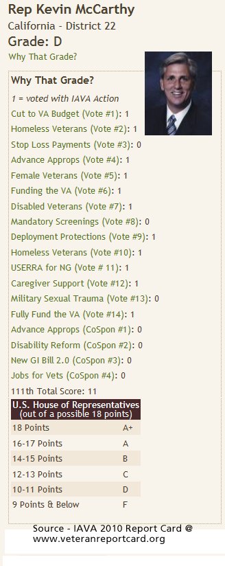 JDonnellyJr's tweet photo. @StaceyBridges18
 #GopHatesVets
@realvenusinfurs @turnermelodie12 @HougardLoans https://t.co/lAUyKlTeIH