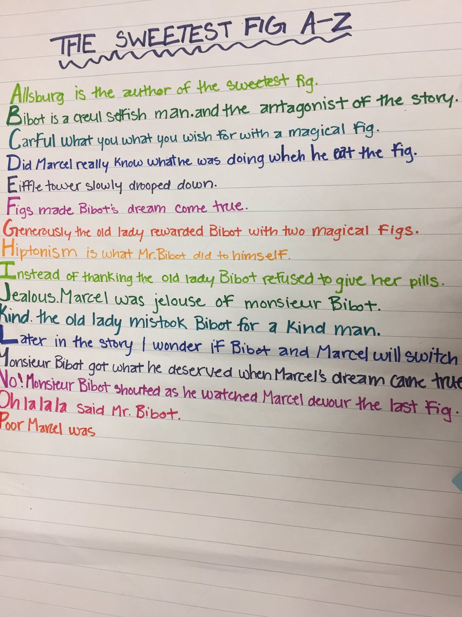 rjdurocher's tweet photo. Making A-Z connections to "The Sweetest Fig" @humbercrest #LC4 @panie @shaunalynn76 engaging creative process through writing https://t.co/4z9Pj4BGLi