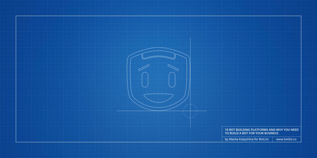 SEOGoogleGuru's tweet photo. 10 Bot Building platforms and why you need to build a bot for your business (Part 1) https://t.co/SyPyo4KD9c via @botlistco #chatbots #tech https://t.co/VFL5fWKJkm