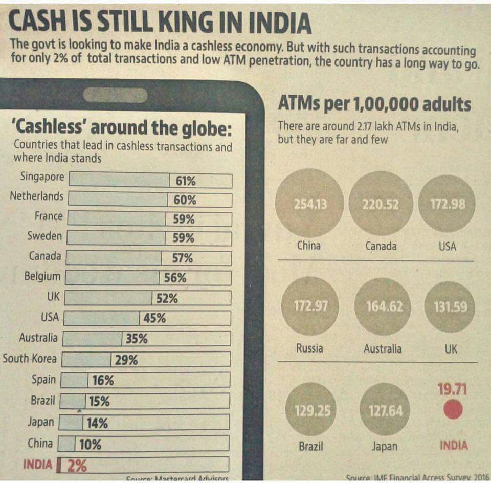 SaiyidSays's tweet image. Someone show this to dramabaaz Modi #notenahiPMbadlo #ModiNoteGate #ModiSurgicalStrikeonCommonMan