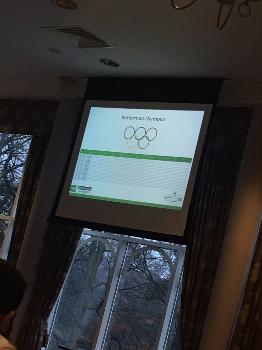 clairegrimes111's tweet photo. @U3BetterMan talking about ethics and the important part that our assistant manager play in this #u3ethics #u3asm2016 https://t.co/aK5yzcPfSL