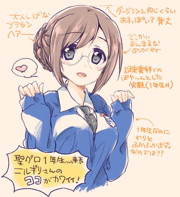 ニルギリのtwitterイラスト検索結果 古い順 ニルギリのtwitterイラスト検索結果 古い順