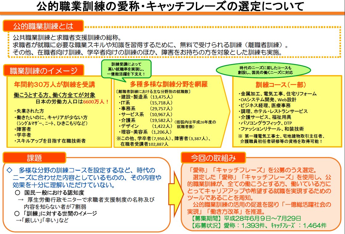 ポリテクカレッジ石川 穴水町 テクノインストラクター 紹介動画 職業訓練指導員の魅力とは 職業能力開発総合大学校 職業大 ものづくり T Co Brrkiktxov