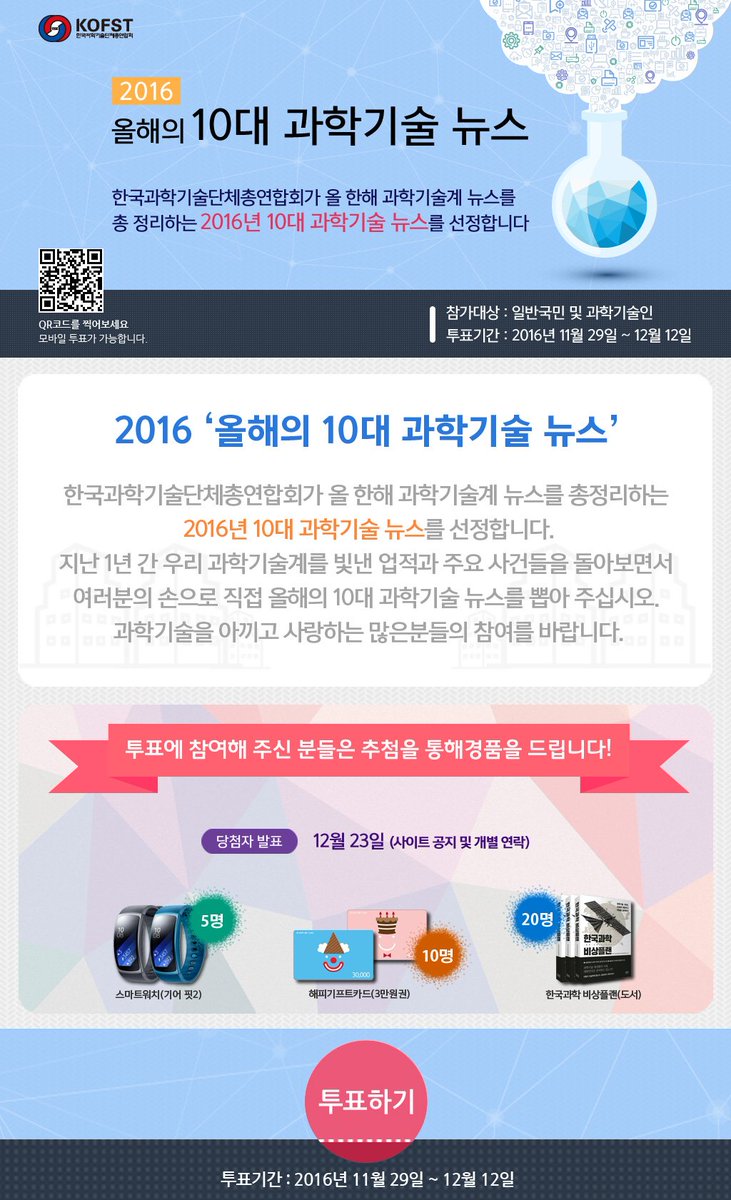 KOFST's tweet image. 2016년 '올해의 10대 과학기술뉴스' 온라인 투표에 참여해주세요!!
10news.kofst.or.kr
