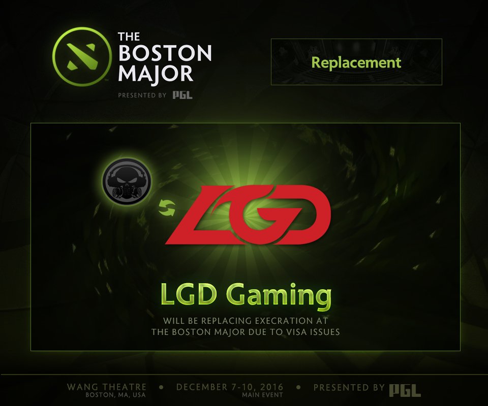 Dotabuff Thedotabuff Twitter