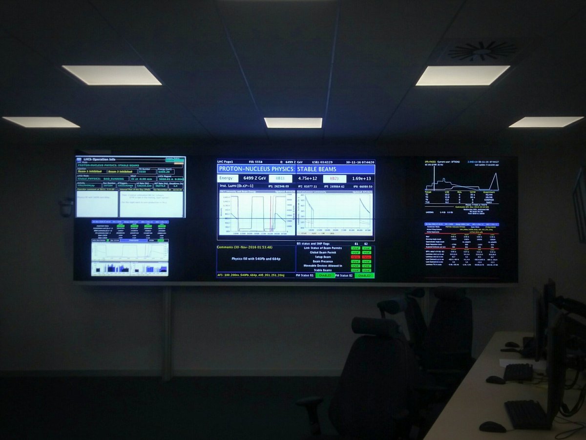 atrisovic's tweet photo. Things are looking good at the #LHCb experiment this morning! 💫💫💫 #stablebeams https://t.co/WYP2yxq9Yv