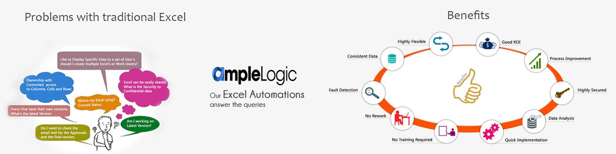 amplelogic's tweet photo. Is your organisation facing issues with traditional excel??
Do check our Excel Automations Tool with unique features and key benefits. https://t.co/HGX523yyDh