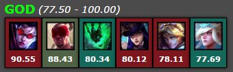 TCHOU314ROX's tweet photo. God or not? #twitchsharer #LeagueOfLegends @loleu https://t.co/OcwHj6bEEq