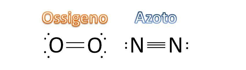 TecnosidaMkt's tweet photo. Con i Blog di #tecnosida #impianti #depurazione #aria #industriale capiamo cos'è il #monossido di carbonio
https://t.co/HEL4NVpiHu https://t.co/HMdPb7ENjD