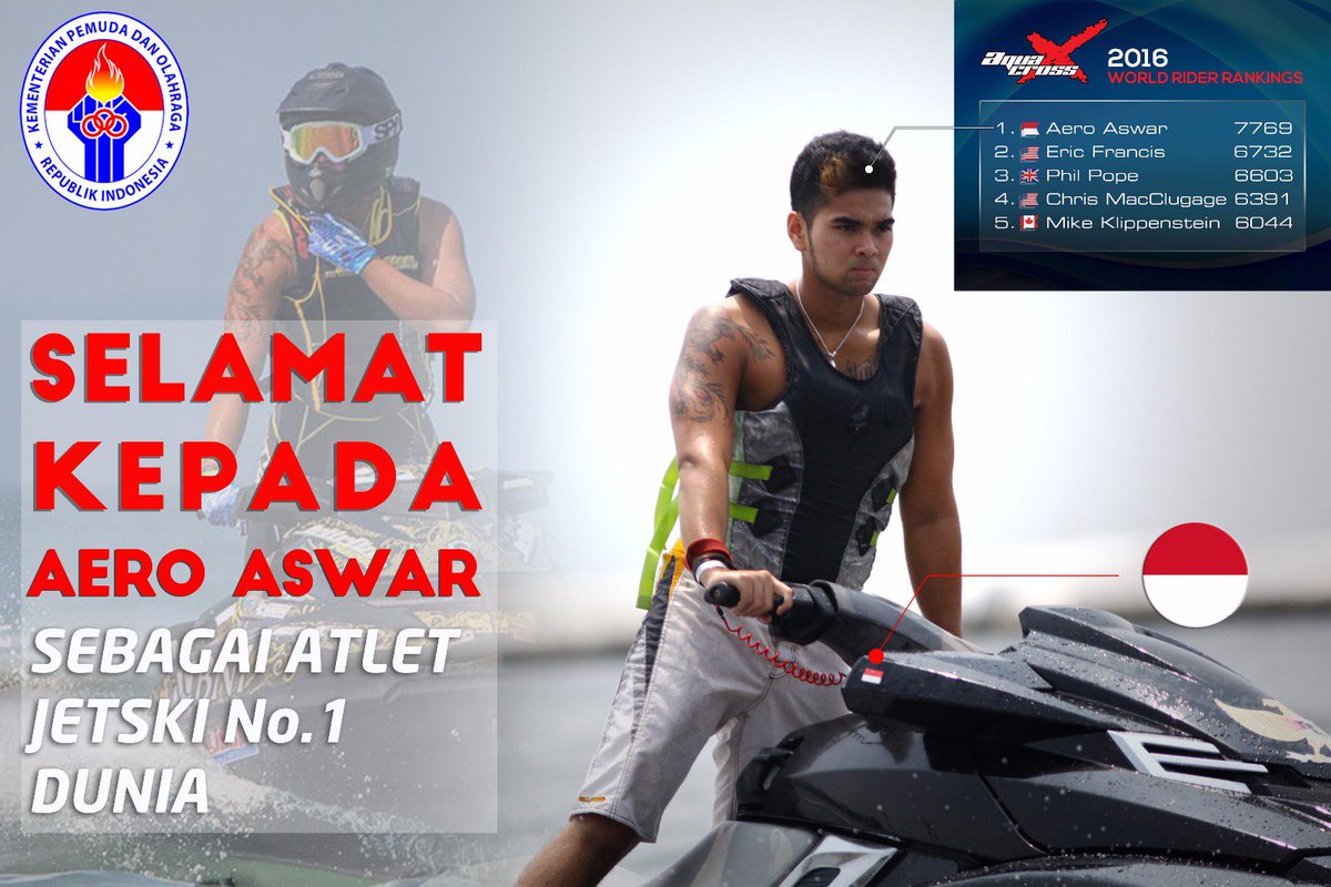 Aero Sutan Aswar bisa melakukan prestasi tingkat dunia. Siapapun bisa bila dilalukan dengan sungguh2. #KitaBisa