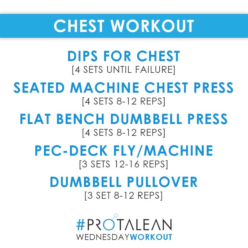 protalean's tweet image. Time to smash them pectoral's with a killer chest workout!
Like/Retweet if you are going to try this!
#Protalean #WorkoutWednesday