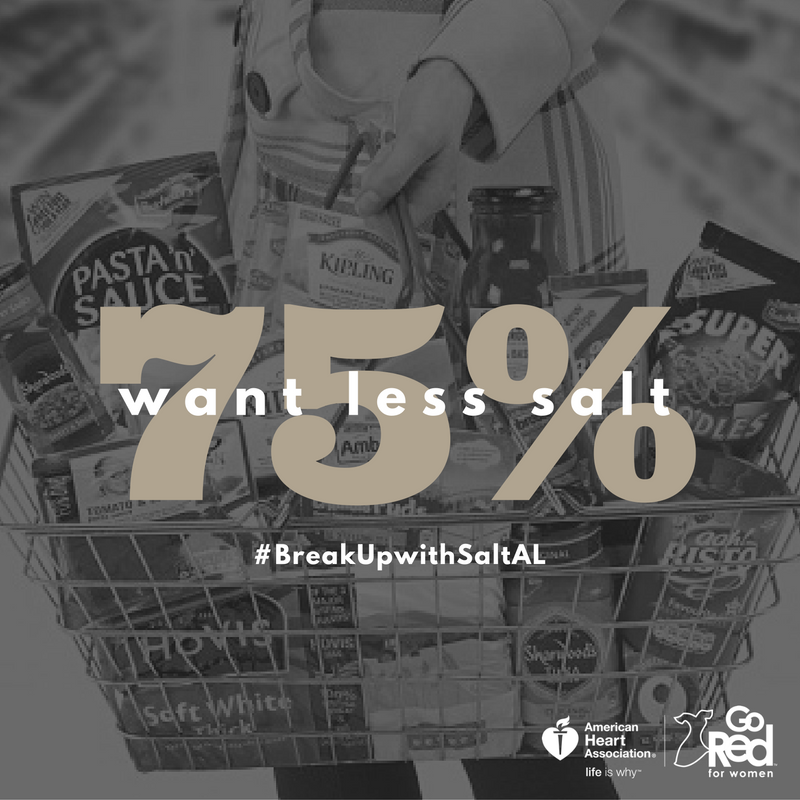 HeartAlabama's tweet photo. 75% want less sodium in processed food. Encourage food manufacturers to reduce salt: https://t.co/0baRafEXl6 #BreakUpwithSaltAL @STVHealth https://t.co/G4TF2I0FhH