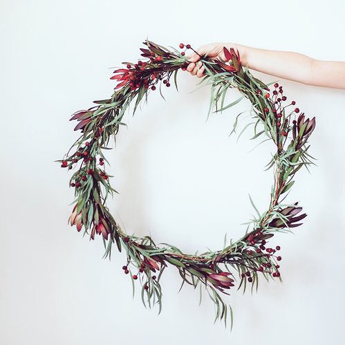 Christmas is comming...