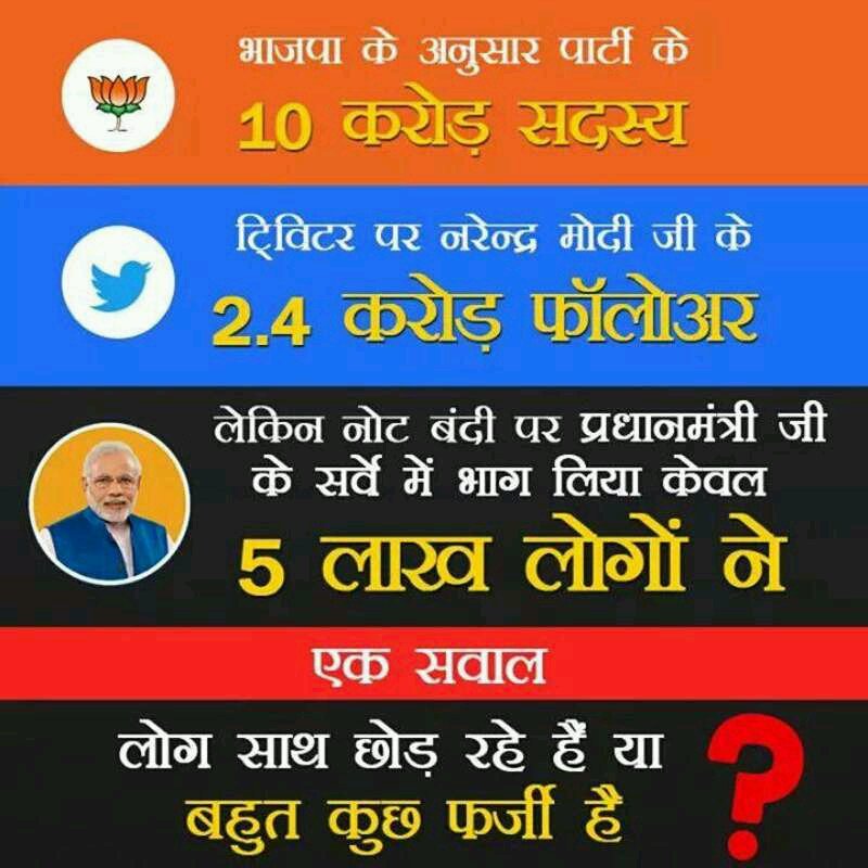 thechachabatole's tweet photo. #NotepeCharcha bahut locha hai bewafa hai yeah #Modi toah

@ajaymaken @geetv79 @gops333 @Aneela_7 @tanveer1729 @alamgirizvi @digvijaya_28 https://t.co/IneP8BftDm