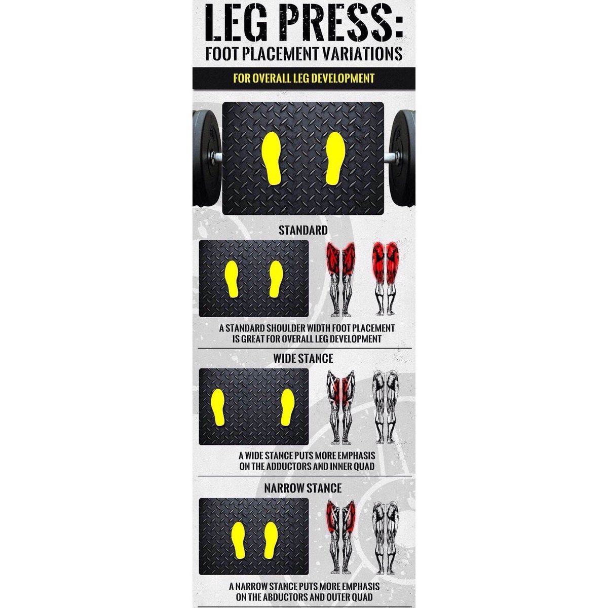 CoreNutrition's tweet photo. Want to improve your leg game? Try these leg press variations stances 💪🏻
#corenutritionph #supplementsph #gymsupplementsph 
#legworkout https://t.co/1I3GsKHNXN