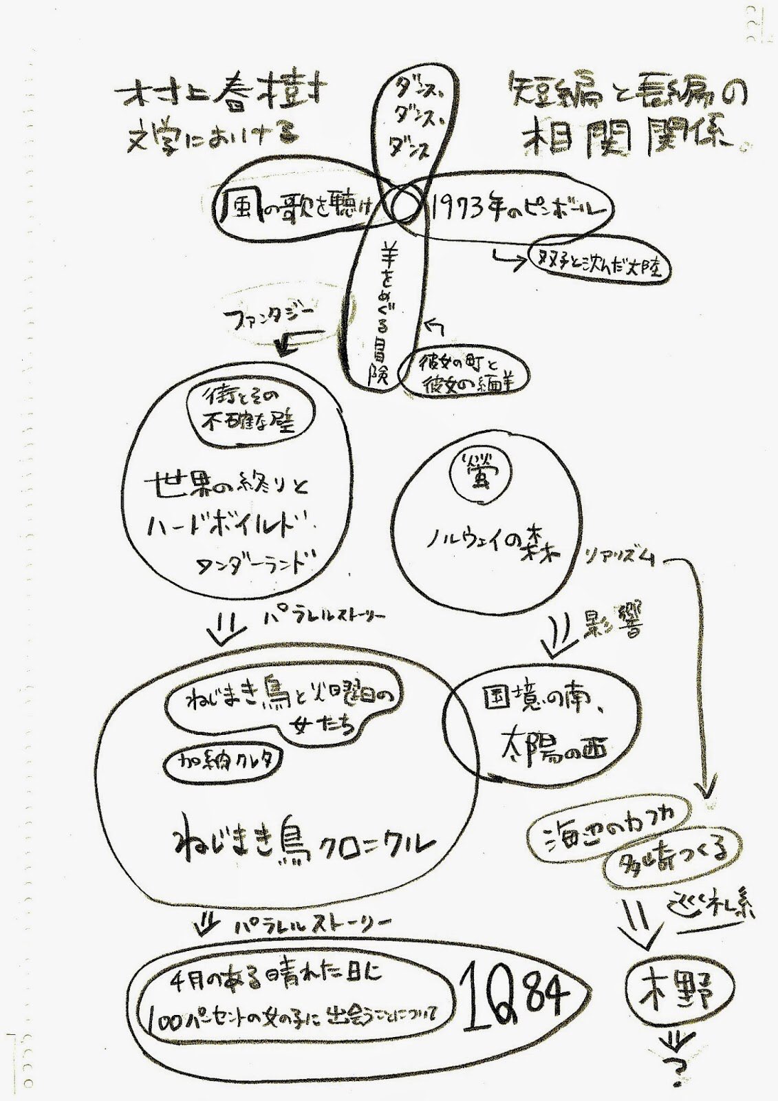 公の場での発言・インタビュー報道記録
