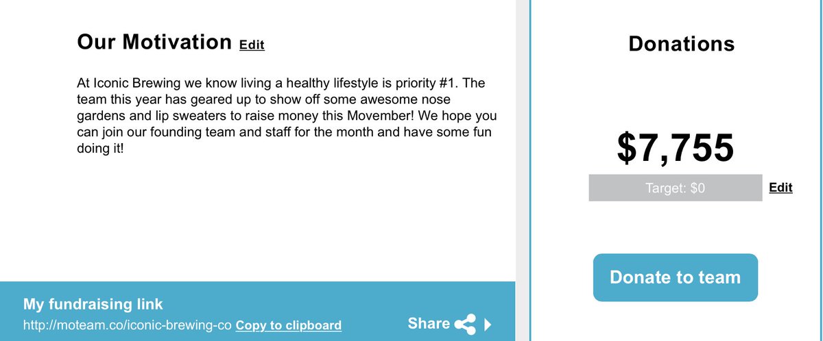 CrazyBeardAle's tweet photo. On the last day of #movember we are proud to announce we've raised $7,755! Thank you to everyone who has supported the cause! https://t.co/xmSNjLEzWS