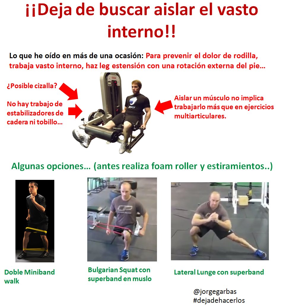 García Bastida on Twitter "Leg extension, vasto interno y prevención dolor de rodilla