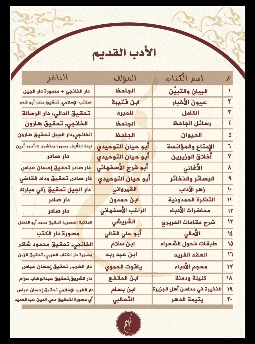 GADAQQQQ's tweet photo. #مكتبة_الدوحة_٢٠١٦ https://t.co/TCq6RXpzFY