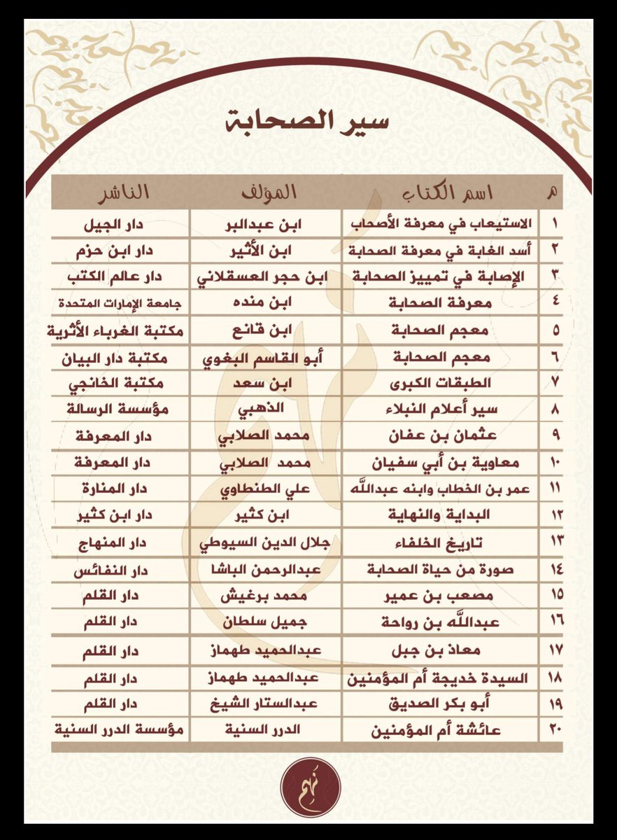 GADAQQQQ's tweet photo. #مكتبة_الدوحة_٢٠١٦ https://t.co/TCq6RXpzFY