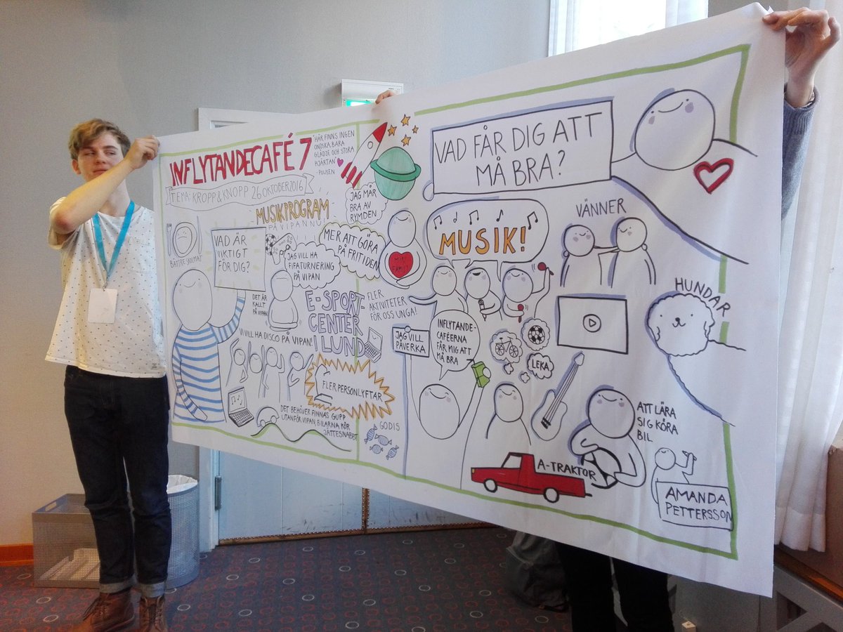 Grafisk facilitering! Att göra något abstrakt som demokrati till något konkret. #rikskonf16