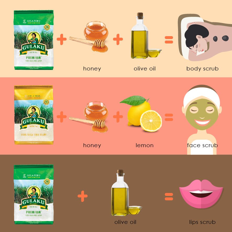 Apa pilihanmu?
1. Gulaku Hijau+Madu+Olive Oil = Body Scrub
2. Gulaku Kuning+Madu+Lemon = Face Scrub
3. Gulaku Hijau+Olive Oil = Lips Scrub