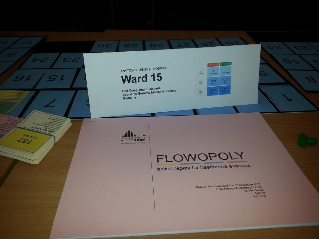 joyfurnival's tweet image. About to start.. guessing I might be doing more observing in this role in the #simulation #flowopoly #improve365
