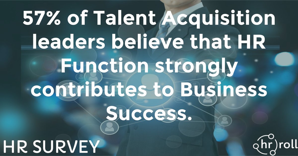 MyHRRoll's tweet photo. 57% of #Talent #Acquisition leaders believe that #HRFunction strongly contributes to #Business #Success - Survey.
#HRSurvey #HRTech #HrRoll https://t.co/kdUjtk148m