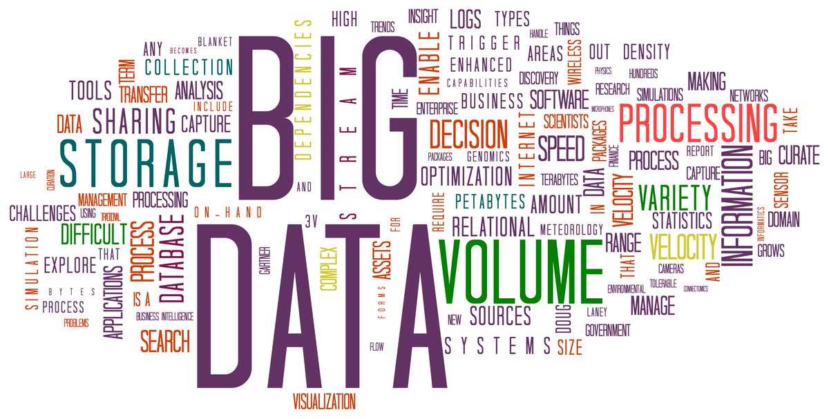 Indiapartner's tweet image. How Big Data and AI are Driving Change in the Healthcare Segment? goo.gl/Qz8Vs2 #BigData #Healthcare #BigDataSolution
