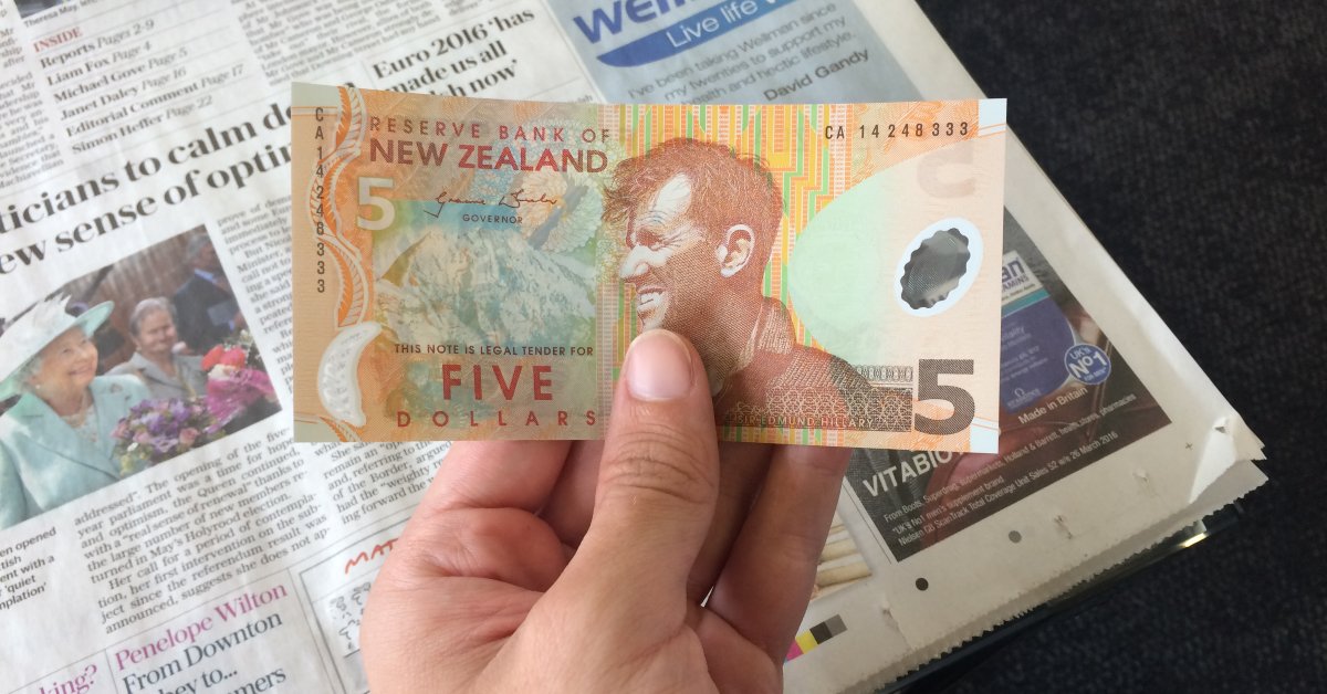 Complete surveys for money nz Complete surveys for money nz