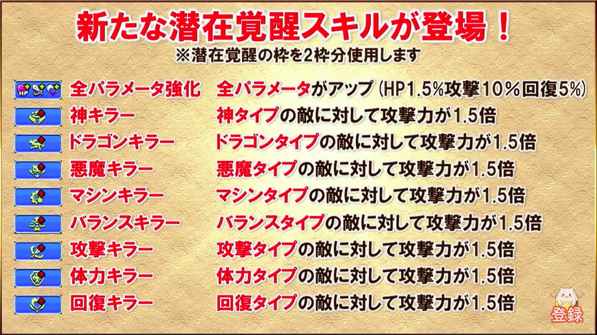 تويتر りよれ على تويتر 今回のパズドラ生放送情報まとめ 2 キングタンと一緒にスキル上げ素材合成で100 スキルレベルup 潜在覚醒追加 キラー系潜在覚醒はタイプによって付けられるものが制限 新たな覚醒スキル追加 自動回復の回復量上昇 新ゲリラ追加