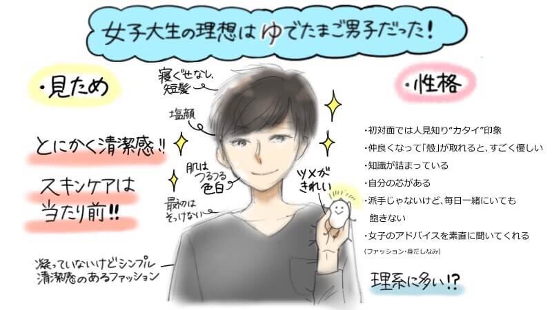 تويتر ねぎりょー 絶対サンタさん على تويتر これで俺も明日から大学でモテるわ 女子大生が理想の男子について語る会 Pr こっそり聞いてきた T Co Lqoylgf4cw