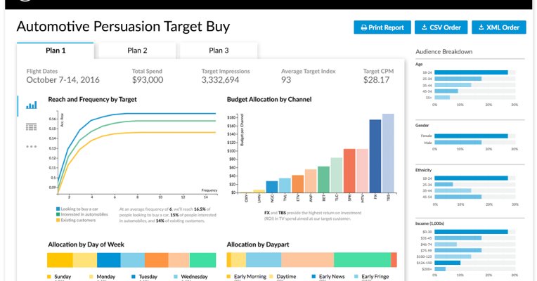 ChristStartups's tweet photo. Eric Schmidt-backed data science startup Civis⦠https://t.co/UFXOkJGJ52 #Enterprise #Startups #TC #CivisAnalytics #Christian #Startups https://t.co/cHA1VNPjok