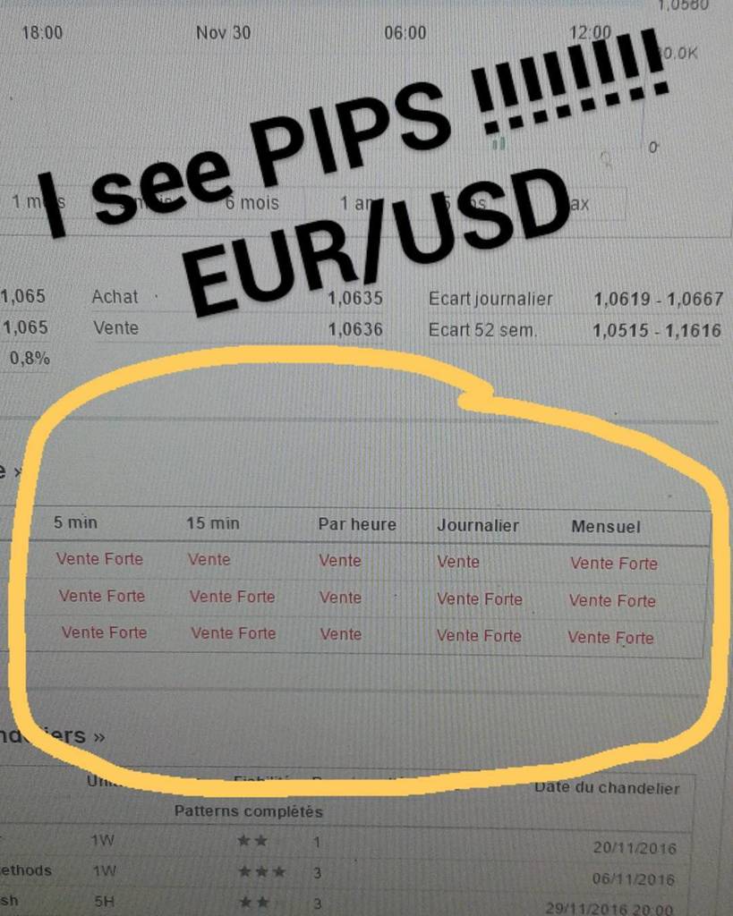 samyrhf's tweet photo. Little present for my followers ! 
#forexlifestyle #forextrader #forex #fxtrading #fx #fxt… https://t.co/pzFTS7BoIW https://t.co/mhCyssFUzS