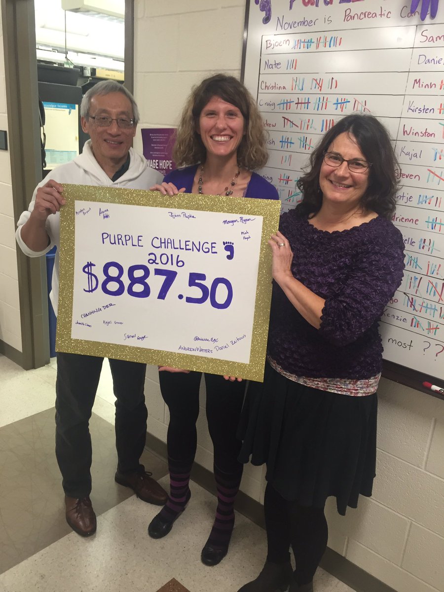 Led by Kirsten Bryant, the Cox and Der labs raised money to Wage Hope for the fight against pancreatic cancer.  #WageHope #PancreaticCancer