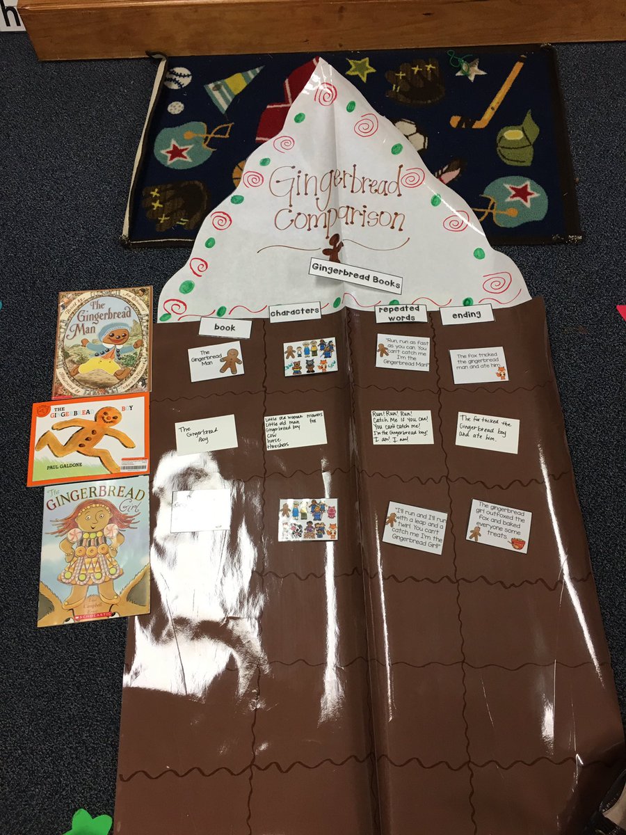 MsGordonSES's tweet photo. One of my favorite ways to compare books...Gingerbread Compare and Contrast! #GordonSES https://t.co/rhpzkI8KFz