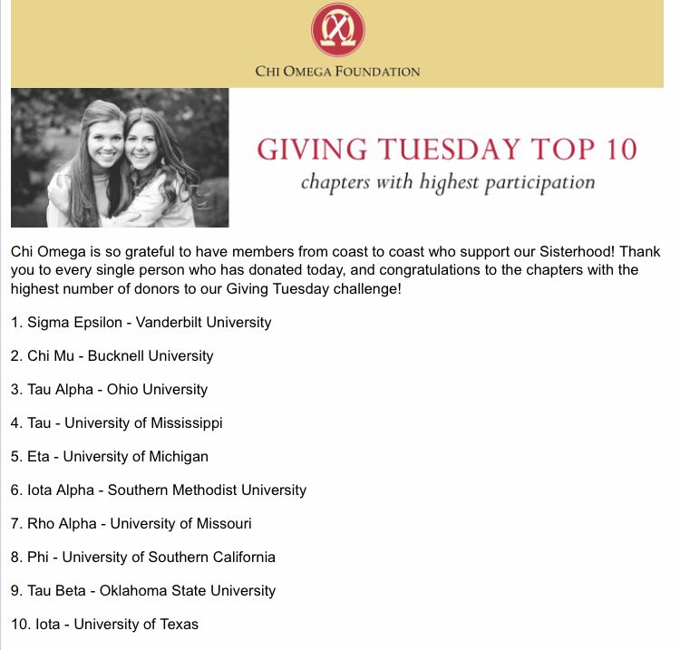 Yesterday from Nationals  ... Way to go, Tau Beta!