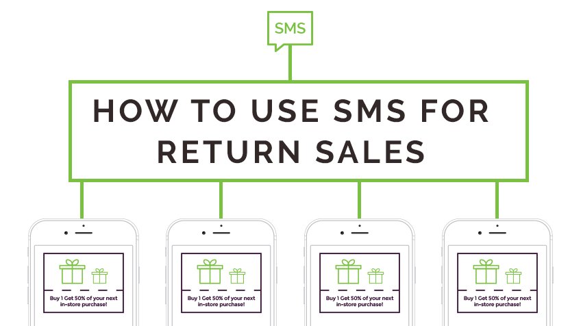 LimeCellular's tweet image. Easily increase #sales using the best tool in #marketing: #SMS! #LimeCellular limecellular.com/blog/how-to-us…