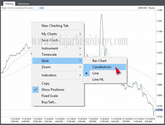 ebelajarforex's tweet photo. Cara setting charting #Streamster #Agea #Forex https://t.co/5pbooBeaE4 #BelajarForex #BisnisOnline https://t.co/YmIcQnj7iu