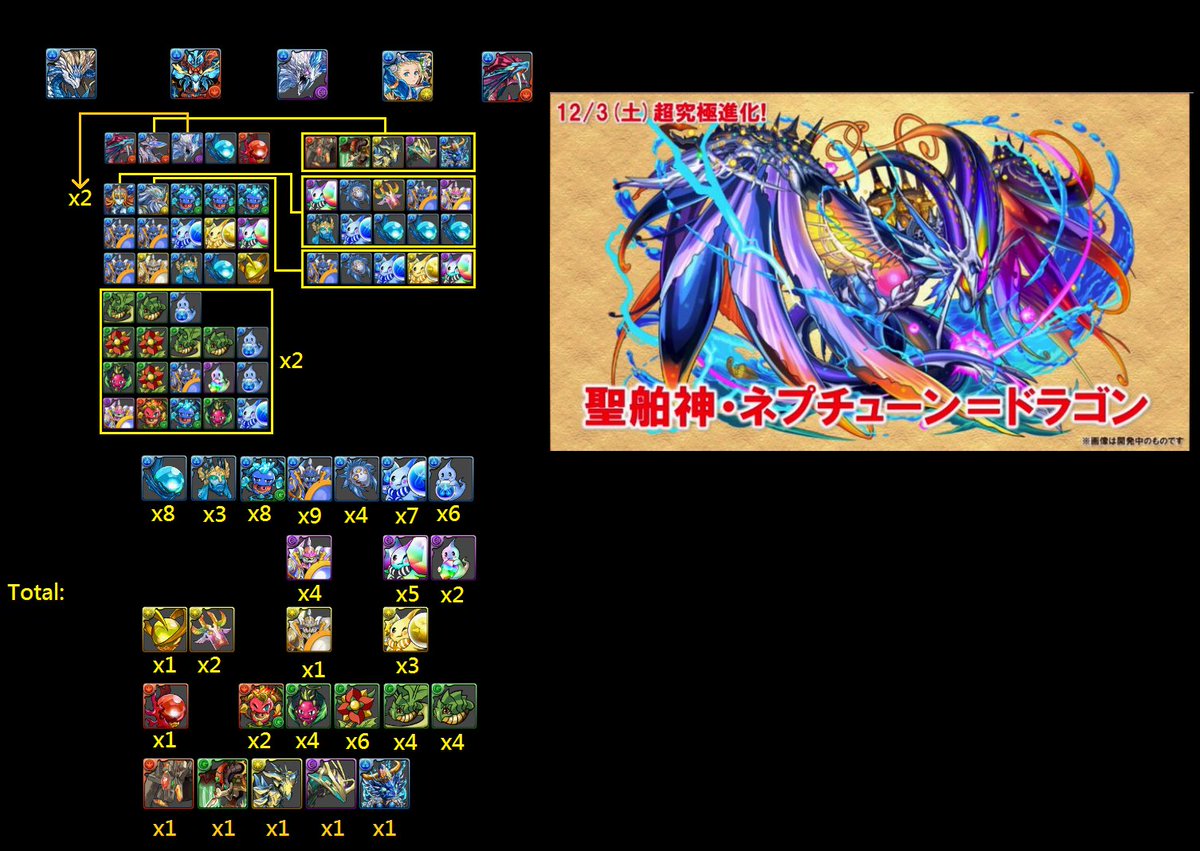 ネプチューンドラゴン Twitter Search ネプチューンドラゴン Twitter Search