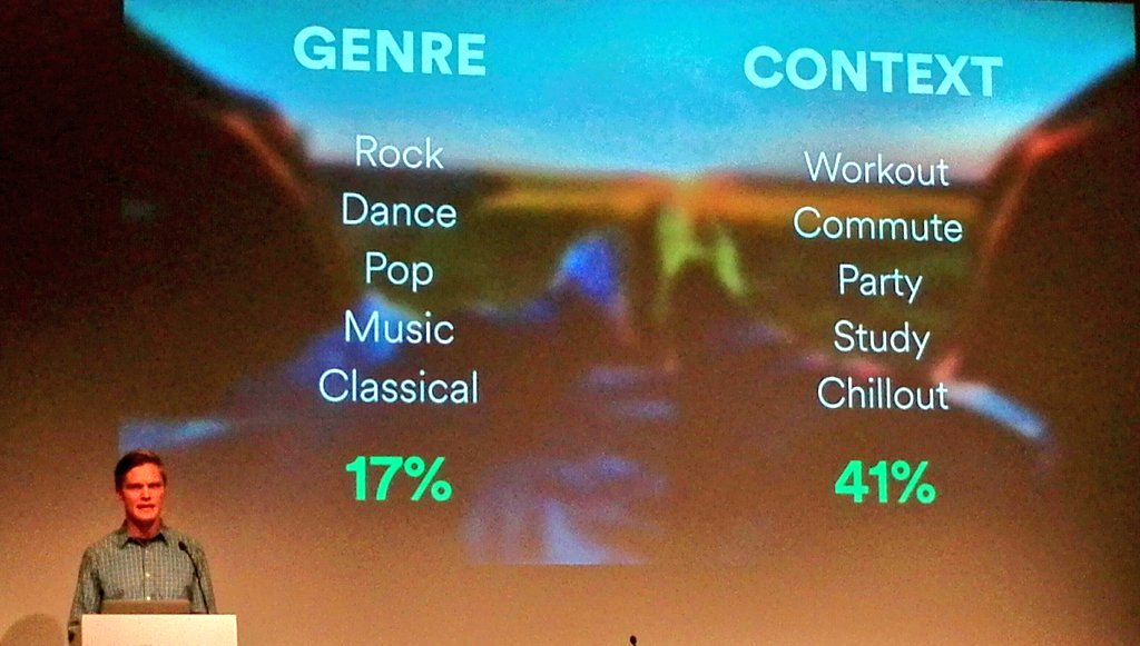 clickpoint_it's tweet photo. Conoscere il contesto è fondamentale per deliverare il contenuto giusto al momento giusto #Spotify #IABForum2016 #iabforum https://t.co/jNjYoNO1cL