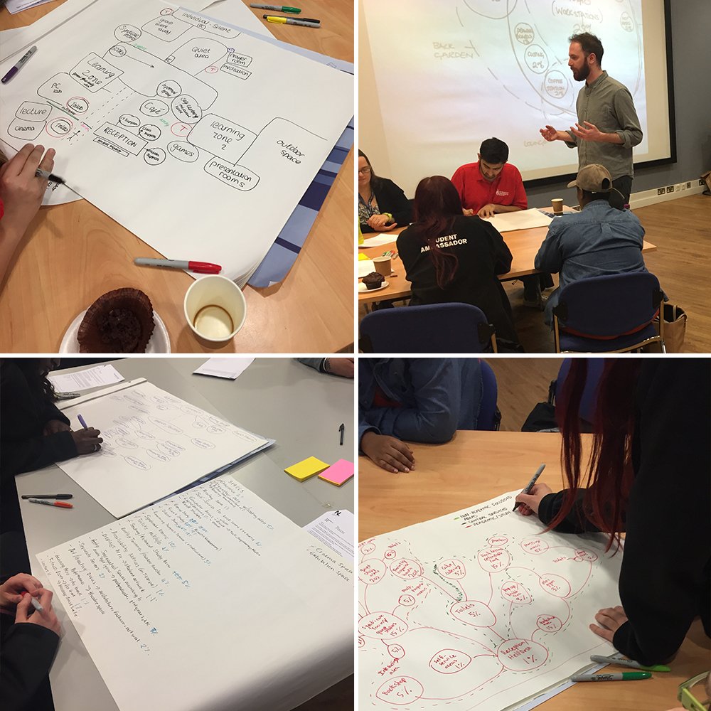 FutureLibDMU's tweet image. Another productive day with #dmu students at our 2nd #FutureLibrary workshop. Remember you can take part in our poll futurelibdmu.com/poll