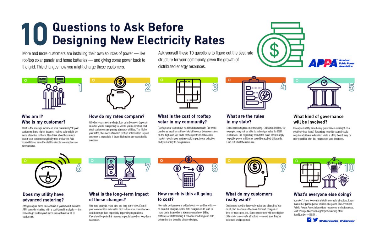 Great new <a href="/publicpowerorg/">Public Power</a> report on rate design &amp; DER ow.ly/cUd0306FI8m <a href="/SEPAPower/">Smart Electric Power Alliance (SEPA)</a> <a href="/Edison_Electric/">EEI</a> <a href="/NRECANews/">NRECA</a> <a href="/SEIA/">Solar and Storage Industry</a>