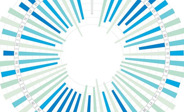 Healthways tweet media