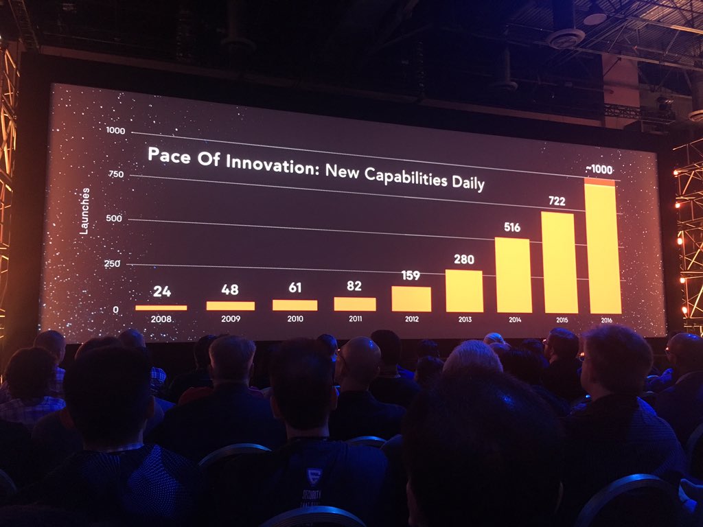 acloudguru's tweet image. The pace of innovation at @awscloud is accelerating #Reinvent2016 #Reinvent