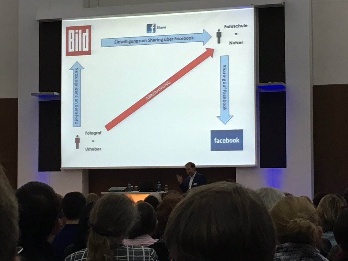 saelinger_media's tweet photo. #smd2016: Anwälte drücken gerne auf die Beunruhigungsdrüse, um Beratungsbedarf zu generieren, sagt RA Ulbricht @intertainment #socialmedia https://t.co/aPV1wchqrP